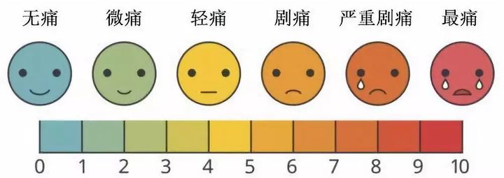 “人造子宫”要来了？支持者竟然高达80%，你能